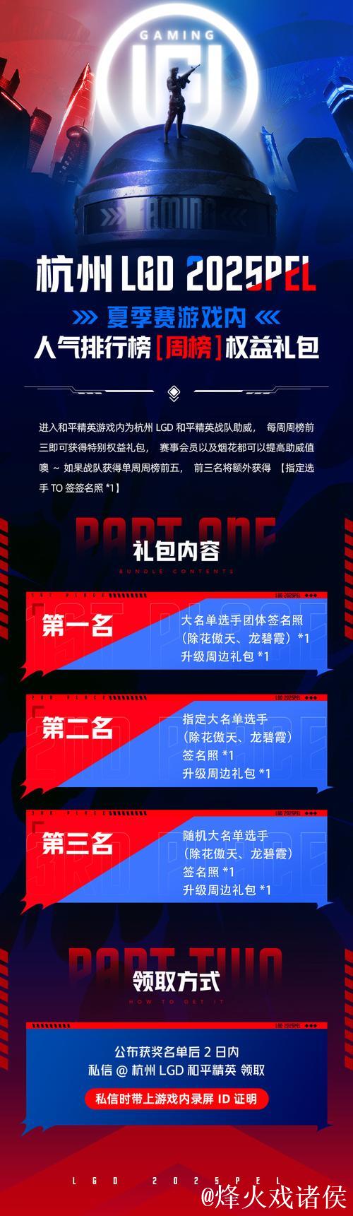 外媒统计：DK辅助Career在K杯12场选10个英雄，领先其他辅助