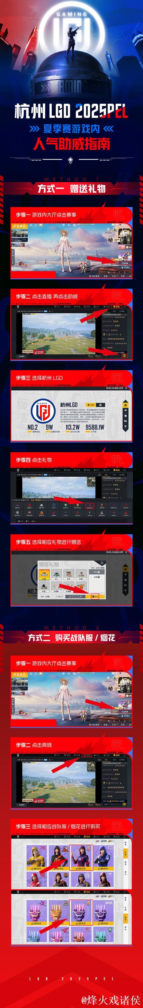 外媒统计：DK辅助Career在K杯12场选10个英雄，领先其他辅助