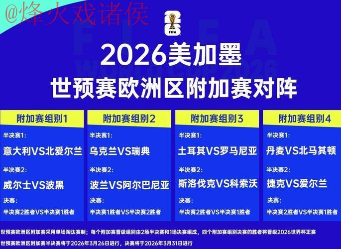 2026世界杯比分最新地址官方信息揭晓