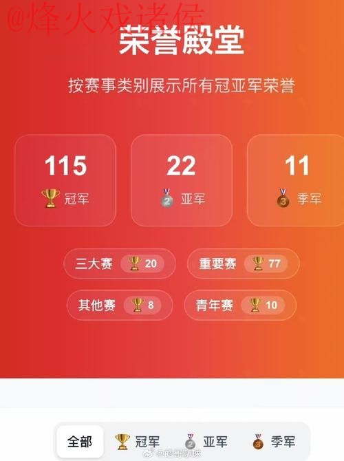 赢取荣耀:苹果官网最新世界杯竞猜平台上线 赢取荣耀:苹果官网最新世界杯竞猜平台上线