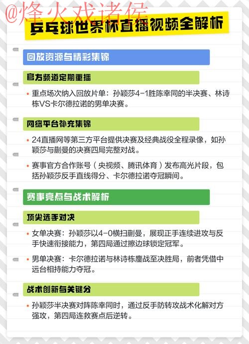 全面解读世界杯直播分析官方资讯